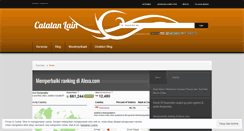 Desktop Screenshot of muslimpribadi.wordpress.com
