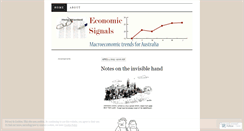 Desktop Screenshot of economicsignals.wordpress.com