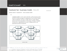 Tablet Screenshot of kreasinovatif.wordpress.com