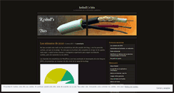 Desktop Screenshot of keibollsbits.wordpress.com