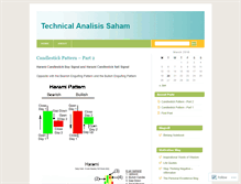 Tablet Screenshot of belajaranalisasaham.wordpress.com