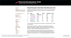 Desktop Screenshot of dranoria.wordpress.com