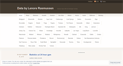 Desktop Screenshot of jiquhare.wordpress.com