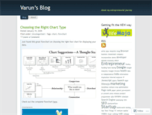 Tablet Screenshot of coolvarun.wordpress.com