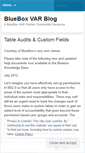 Mobile Screenshot of blueboxpartners.wordpress.com