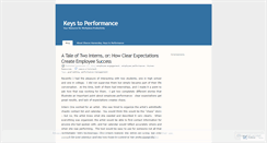 Desktop Screenshot of keystoperformance.wordpress.com