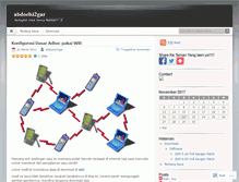 Tablet Screenshot of abdoelsi2gar.wordpress.com