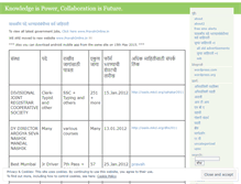 Tablet Screenshot of pravah.wordpress.com