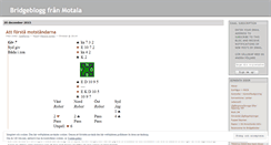 Desktop Screenshot of motalabridge.wordpress.com