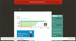 Desktop Screenshot of ihack.wordpress.com