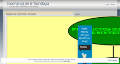 Desktop Screenshot of educar44.wordpress.com