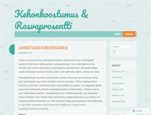 Tablet Screenshot of kehonkoostumus.wordpress.com