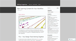 Desktop Screenshot of bimingargentina.wordpress.com