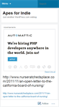 Mobile Screenshot of apesforindie.wordpress.com