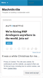 Mobile Screenshot of machnikville.wordpress.com