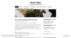 Desktop Screenshot of norastable.wordpress.com