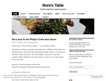 Tablet Screenshot of norastable.wordpress.com
