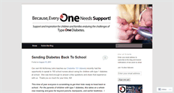 Desktop Screenshot of becauseeveryoneneedssupport.wordpress.com