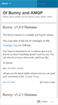 Mobile Screenshot of bunnyamqp.wordpress.com