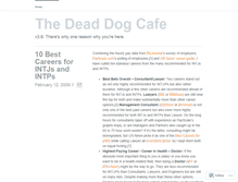 Tablet Screenshot of deaddogcafe.wordpress.com