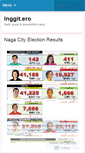Mobile Screenshot of inggitero.wordpress.com
