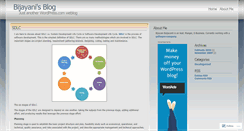 Desktop Screenshot of bijayani.wordpress.com