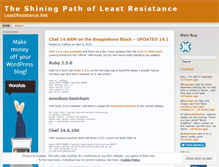 Tablet Screenshot of leastresistance.wordpress.com