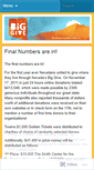 Mobile Screenshot of nvbiggive.wordpress.com