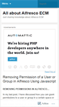 Mobile Screenshot of anythingalfresco.wordpress.com