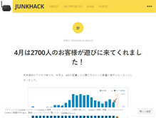 Tablet Screenshot of junkhack.wordpress.com