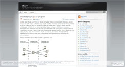 Desktop Screenshot of ishares.wordpress.com