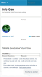 Mobile Screenshot of infogeo.wordpress.com