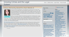 Desktop Screenshot of crimesandlaw.wordpress.com