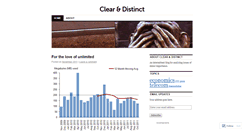 Desktop Screenshot of cleardistinct.wordpress.com