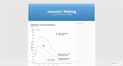 Desktop Screenshot of jswood.wordpress.com