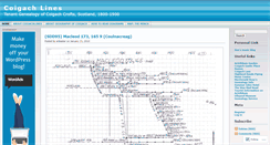 Desktop Screenshot of coigachlines.wordpress.com