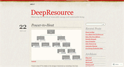 Desktop Screenshot of deepresource.wordpress.com