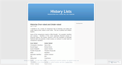 Desktop Screenshot of historylist.wordpress.com