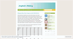 Desktop Screenshot of jingklak.wordpress.com