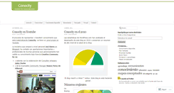 Desktop Screenshot of conocity.wordpress.com