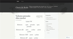 Desktop Screenshot of chavederoda.wordpress.com