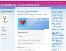 Tablet Screenshot of intelligentdating.wordpress.com