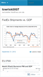 Mobile Screenshot of lowrisk0007.wordpress.com