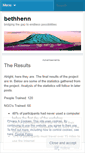 Mobile Screenshot of bethhenn.wordpress.com