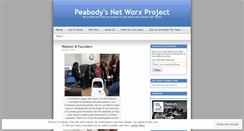 Desktop Screenshot of networxproject.wordpress.com