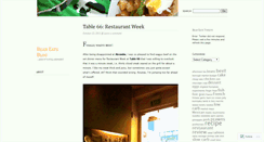 Desktop Screenshot of beareats.wordpress.com