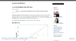 Desktop Screenshot of koreameme.wordpress.com