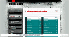 Desktop Screenshot of overseasedu.wordpress.com