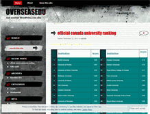 Tablet Screenshot of overseasedu.wordpress.com