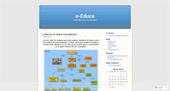 Desktop Screenshot of eeduca.wordpress.com